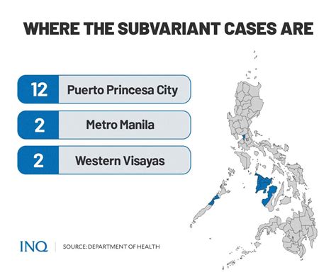 ntc variant|Omicron BA.2.12.1 in PH: What you need to know .